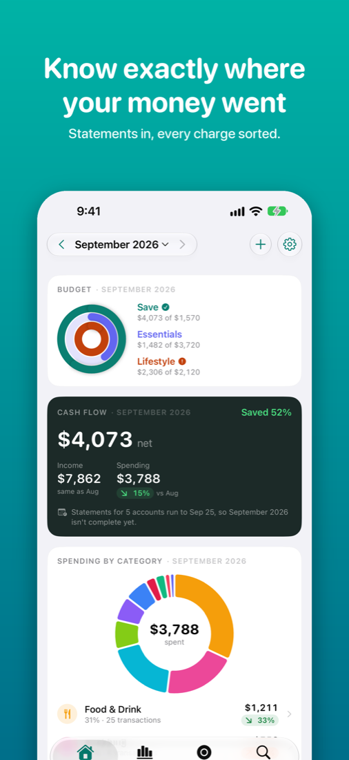 Tallied screenshot