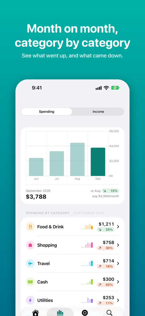 Tallied screenshot
